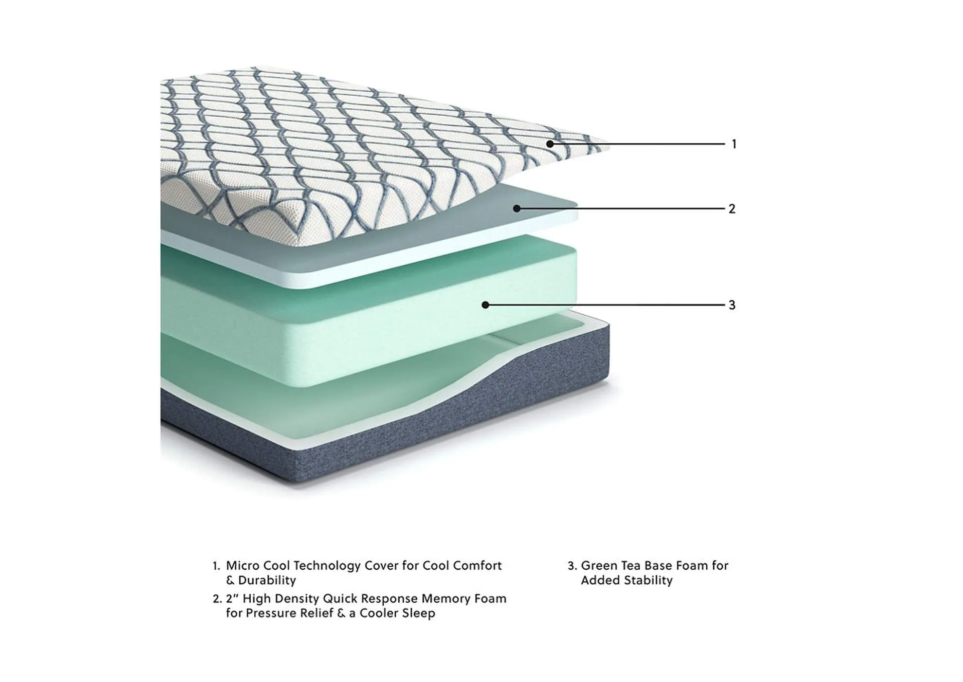 10 Inch Chime Elite 2.0 King Mattress