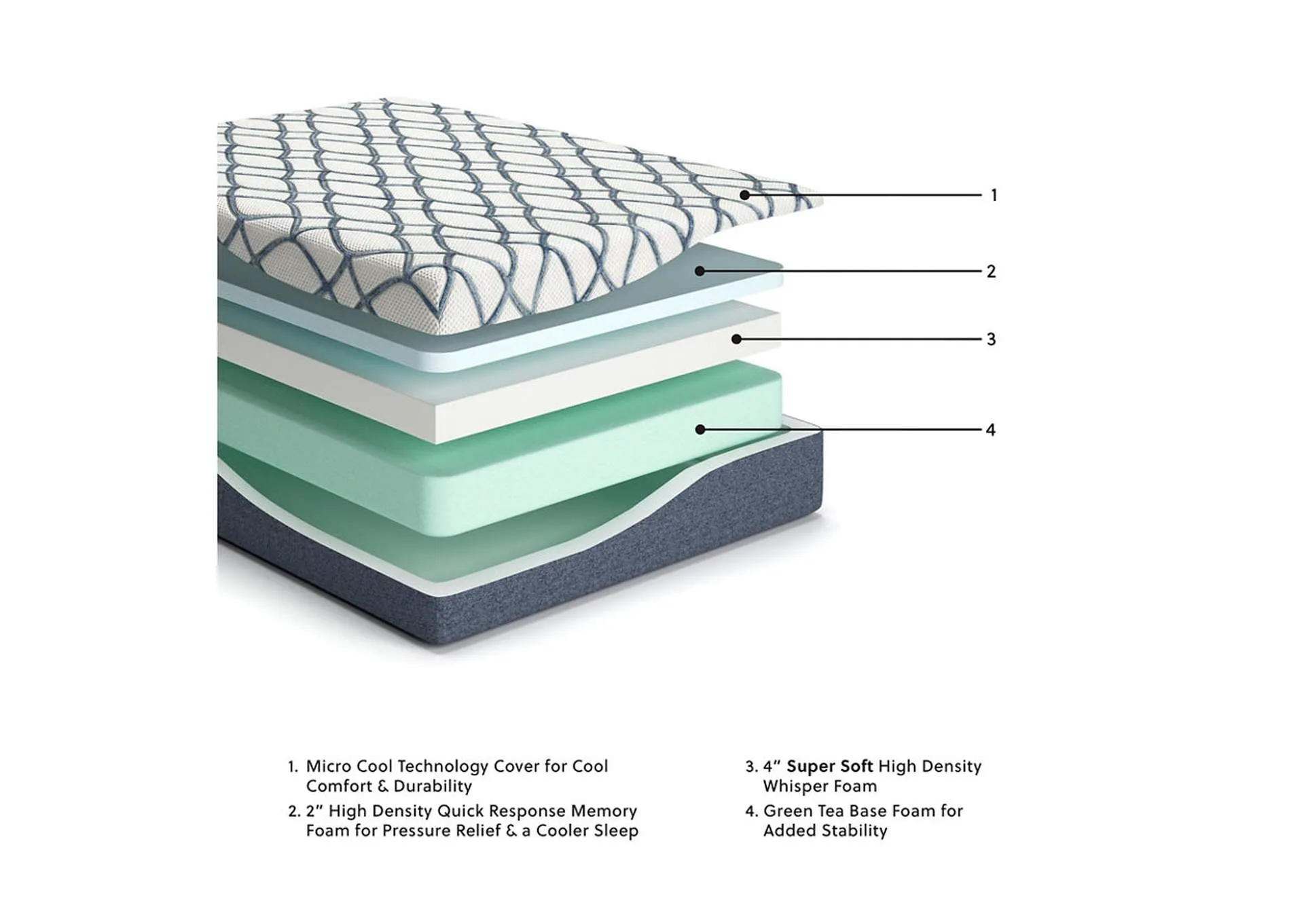 12 Inch Chime Elite 2.0 King Mattress